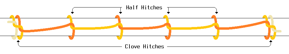 Loose hitch diagram