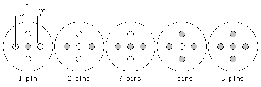 Socket layout with pin combinations