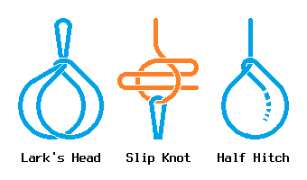 Knot diagram