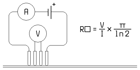 Circuit diagram